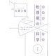 転換期の科学―「パッケージ」から「バラ売り」へ [単行本]