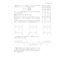 ヨドバシ.com - 図解する整数論 [単行本] 通販【全品無料配達】