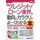 最新クレジット/ローン業界の動向とカラクリがよーくわかる本 第6版 (図解入門業界研究) [単行本]
