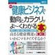 最新健康ビジネスの動向とカラクリがよーくわかる本 第3版 (図解入門業界研究) [単行本]