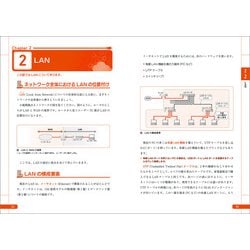 ヨドバシ.com - ネットワーク超入門講座―LAN、WAN、セキュリティから
