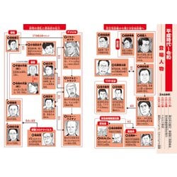 【美品】日本の歴史 16冊セット Amazon.co.jp: 角川まんが学習シリーズ 日本の歴史 5大特典つき