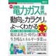 図解入門業界研究 最新電力・ガス業界の動向とカラクリがよーくわかる本 第7版 [単行本]