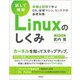 試して理解 Linuxのしくみ―実験と図解で学ぶOS、仮想マシン、コンテナの基礎知識 増補改訂版 [単行本]