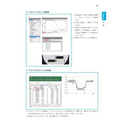 ヨドバシ.com - MR・超音波・眼底 基礎知識図解ノート 第2版補訂版