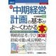 最新中期経営計画の基本がよーくわかる本 第3版 (図解入門ビジネス) [単行本]