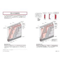 ヨドバシ.com - ぜんぶ絵でわかる〈1〉木造住宅 [単行本] 通販【全品