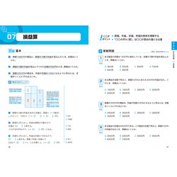 ヨドバシ.com - 絶対ハイスコア!SPI穴埋め式トレーニング〈'25年度版