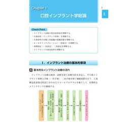 口腔インプラント学 シエン社 | 口腔インプラント治療と上顎洞合併症