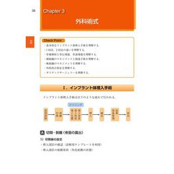 口腔インプラント学 口腔インプラント学 (歯科国試パーフェクトマスター) | 萩原