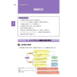 ヨドバシ.com - 口腔インプラント学 第2版 (歯科国試パーフェクト ...