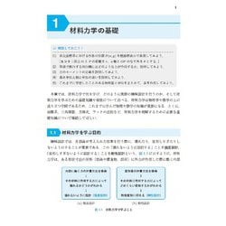 ヨドバシ.com - 例題と演習で学ぶ材料力学 [単行本] 通販【全品無料配達】