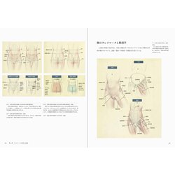 ヨドバシ.com - 目で覚える動きの美術解剖学 [単行本] 通販【全品無料