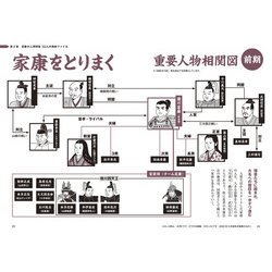 ヨドバシ.com - なるほど徳川家康―30分でまるっとわかる! [単行本