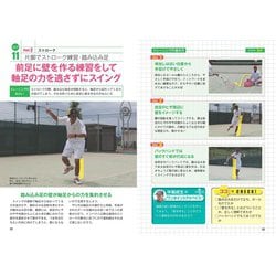 ヨドバシ.com - 勝つ!ソフトテニス最強トレーニング50―トップ