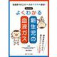 改訂2版　よくわかる新生児の血液ガス－助産師・NICUナースのもやもや解消！ [単行本]