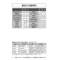 ヨドバシ.com - 出る順宅建士ウォーク問過去問題集〈3〉法令上の制限 