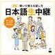 新版 聞いて覚える話し方 日本語生中継 中♯上級 音声CD（聞いて覚える話し方 日本語生中継 ） [単行本]