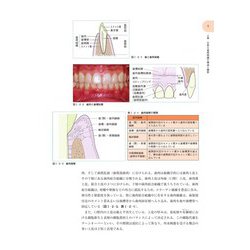 ヨドバシ.com - 歯周病学(歯科衛生学シリーズ) [全集叢書] 通販【全品