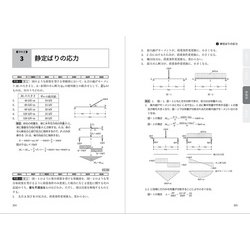 ヨドバシ.com - 二級建築士試験出題キーワード別問題集 ２０２３年度版 