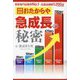 おたからや急成長の秘密 [単行本]