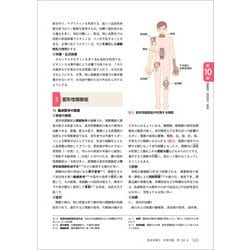 ヨドバシ.com - 臨床栄養学 疾患別編 第３版(栄養科学イラストレイ