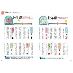 ヨドバシ.com - ホロスコープを読み解く はじめての西洋占星術 立木冬麗の幸せ占星術LESSON 改訂版 (コツがわかる本!) [単行本]  通販【全品無料配達】