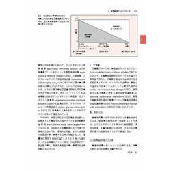 ヨドバシ.com - わかりやすい内科学 第5版 [単行本] 通販【全品無料配達】