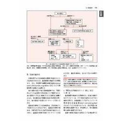 【ひー】わかりやすい内科学 第5版 わかりやすい内科学 第5版