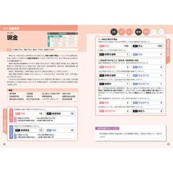 ヨドバシ.com - 豊富な仕訳例で世界一使いやすい!勘定科目と仕訳の事典