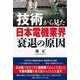技術から見た日本電機業界衰退の原因 [単行本]