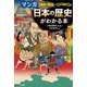 マンガ 日本の歴史がわかる本 室町・戦国～江戸時代 篇 改訂新版 [単行本]