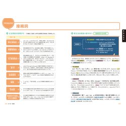 ヨドバシ.com - 大学入試 肘井学の ゼロから英文法が面白いほどわかる