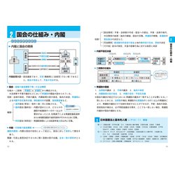 ヨドバシ.com - ドリル式一般常識問題集〈2025年度版〉 [単行本