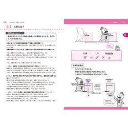 ヨドバシ.com - 宇宙一わかりやすい高校物理 力学・波動 改訂版(宇宙一わかりやすいシリーズ) [全集叢書] 通販【全品無料配達】