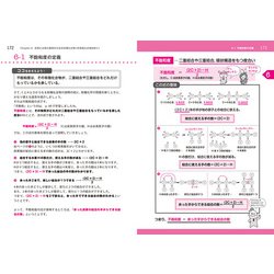 ヨドバシ.com - 宇宙一わかりやすい高校化学 有機化学 改訂版(宇宙一