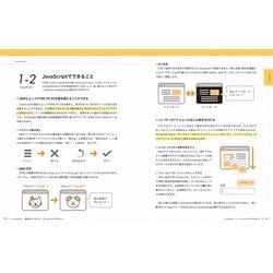 ヨドバシ.com - 1冊ですべて身につくJavaScript入門講座 [単行本] 通販