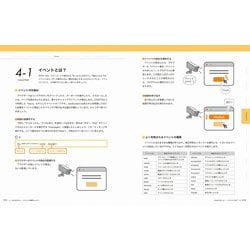 ヨドバシ.com - 1冊ですべて身につくJavaScript入門講座 [単行本] 通販