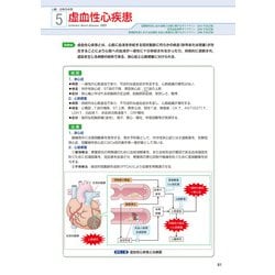 ヨドバシ.com - visual core pharma 薬物治療学 改訂12版 [単行本 