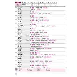 韓国語能力試験ＴＯＰＩＫ　３・４級中級単語１８００