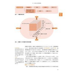 ヨドバシ.com - ウエルネス公衆栄養学〈2023年版〉 第19版 [単行本