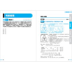 ヨドバシ.com - 無敵の地方公務員 初級 過去問クリア問題集〈'25年度版