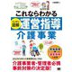 これならわかる"スッキリ図解"運営指導介護事業 [単行本]