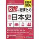 高校　図解で総まとめ　日本史 [全集叢書]
