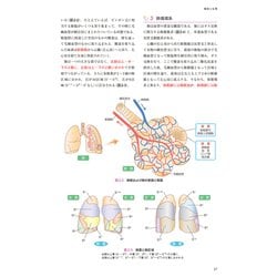 ヨドバシ.com - なるほどなっとく！内科学 改訂3版 [単行本] 通販