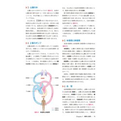 ヨドバシ.com - 看護のための臨床病態学 改訂5版 [単行本] 通販【全品 