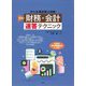 中小企業診断士試験 「財務・会計」速答テクニック 新版 [単行本]