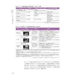 ヨドバシ.com - 歯・口腔の健康と予防に関わる人間と社会の