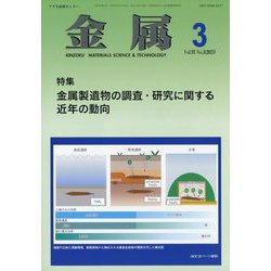金属 2023年 03月号 [雑誌]