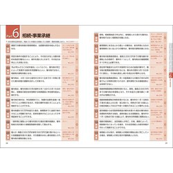 ヨドバシ.com - 史上最強のFP3級テキスト〈23-24年版〉 [単行本] 通販